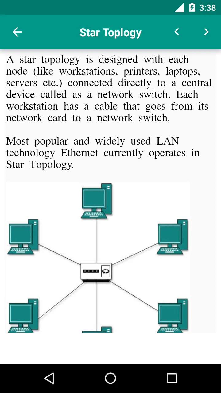 Networking Basics | Indus Appstore | Screenshot