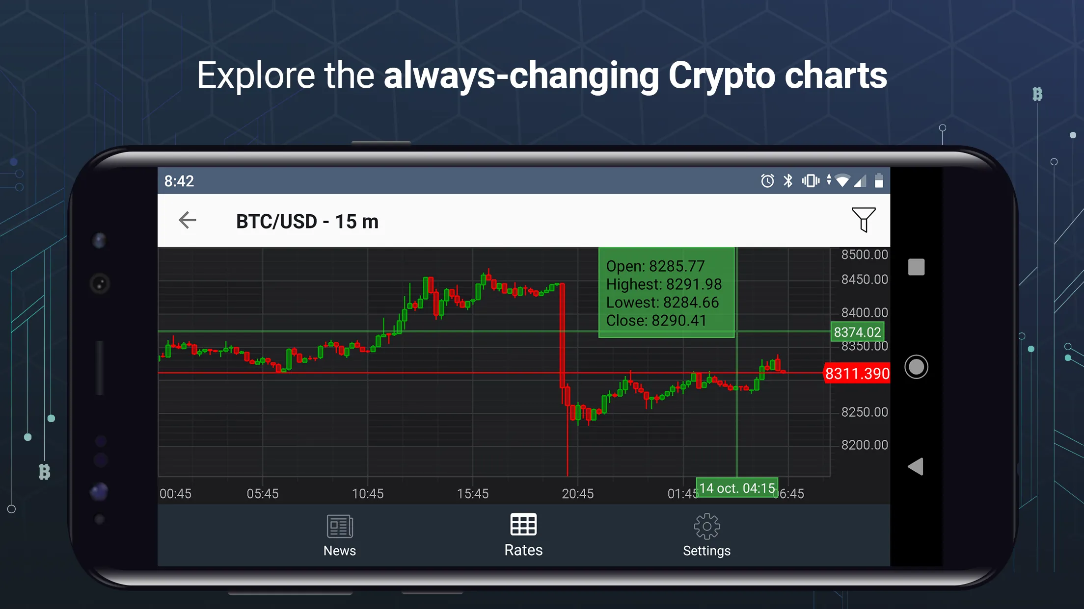 FXStreet - Crypto News, Rates  | Indus Appstore | Screenshot