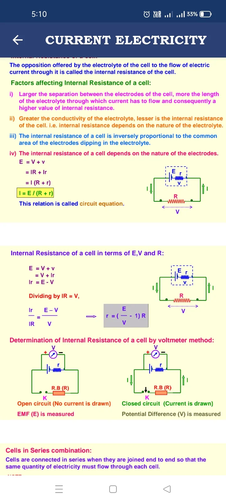 Offline Physics Class-12 | Indus Appstore | Screenshot