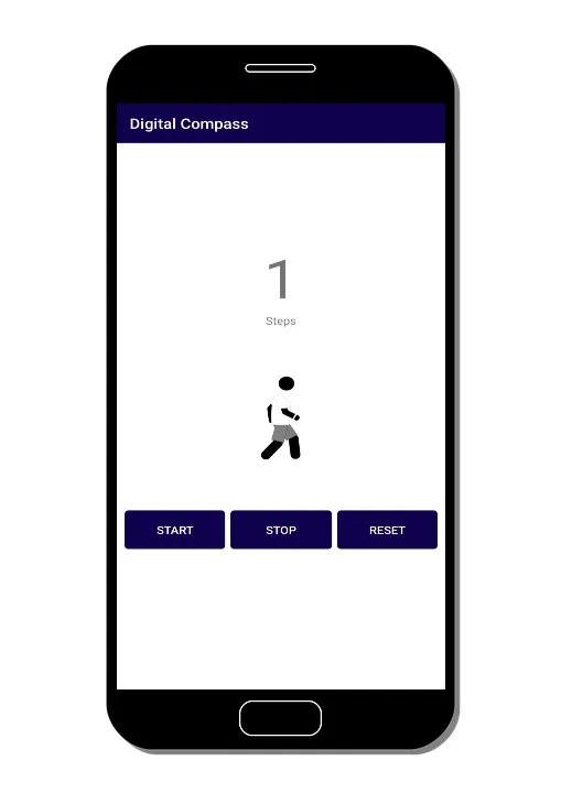 Digital Compass | Step Counter | Indus Appstore | Screenshot