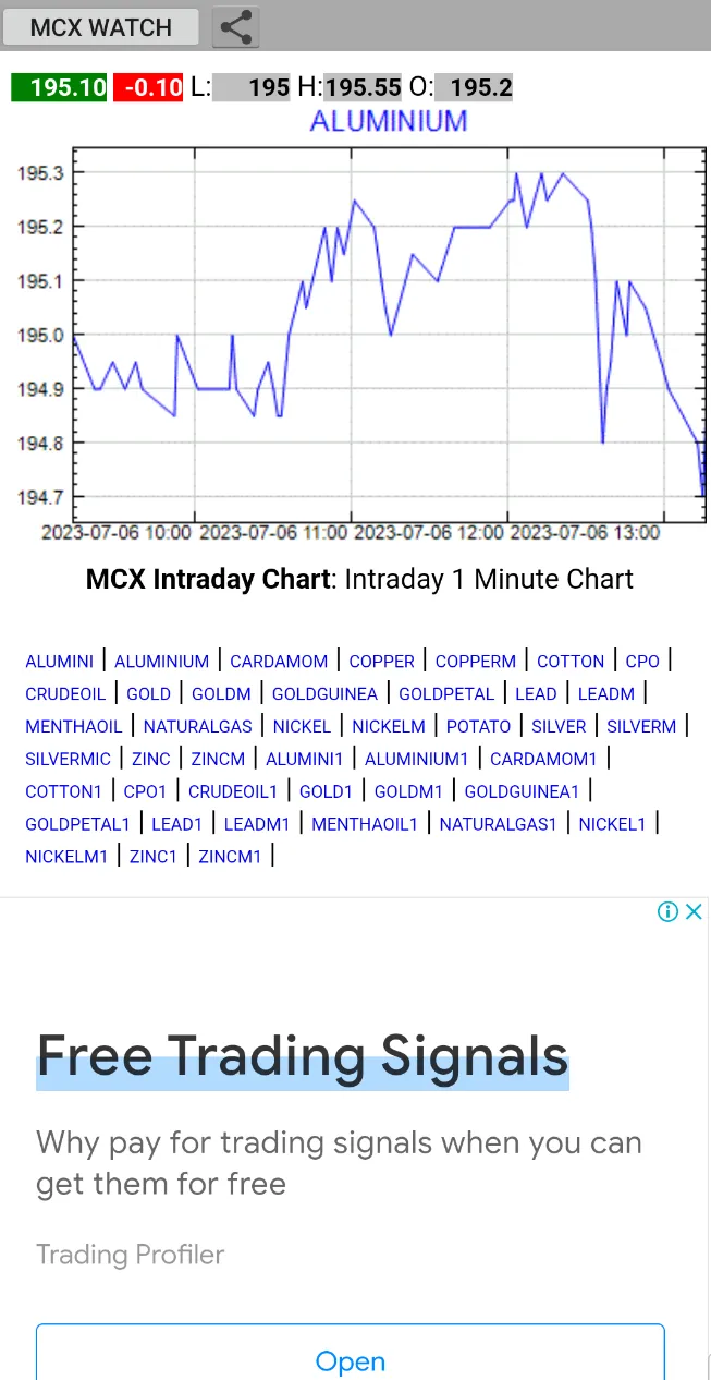 MCX Live Market Watch Complete | Indus Appstore | Screenshot