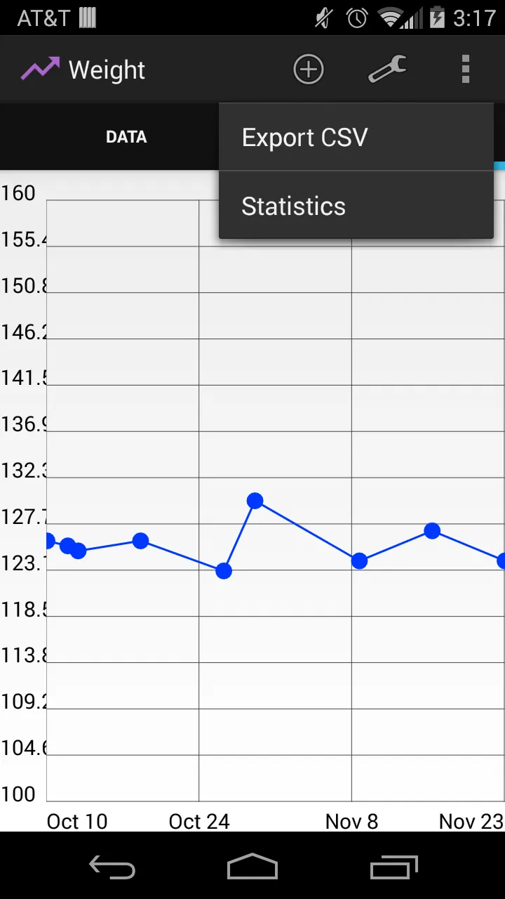 Data Graph | Indus Appstore | Screenshot