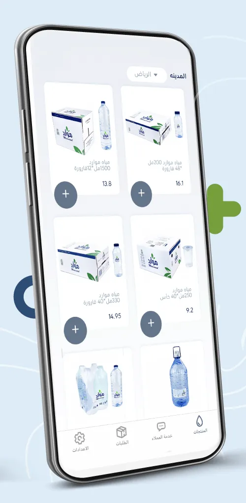 مياه موارد | Indus Appstore | Screenshot