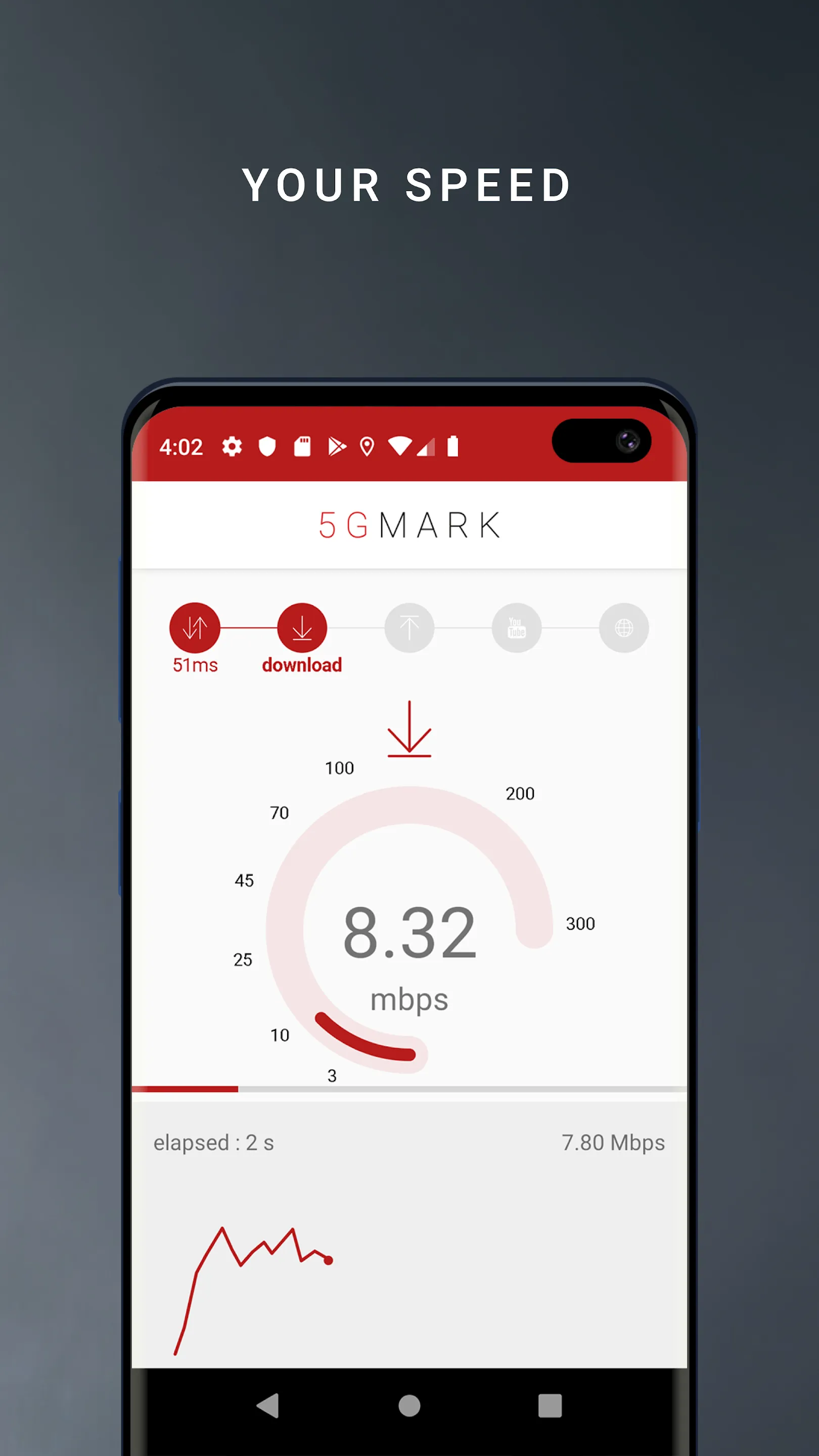 5GMARK Speed & Quality Test | Indus Appstore | Screenshot