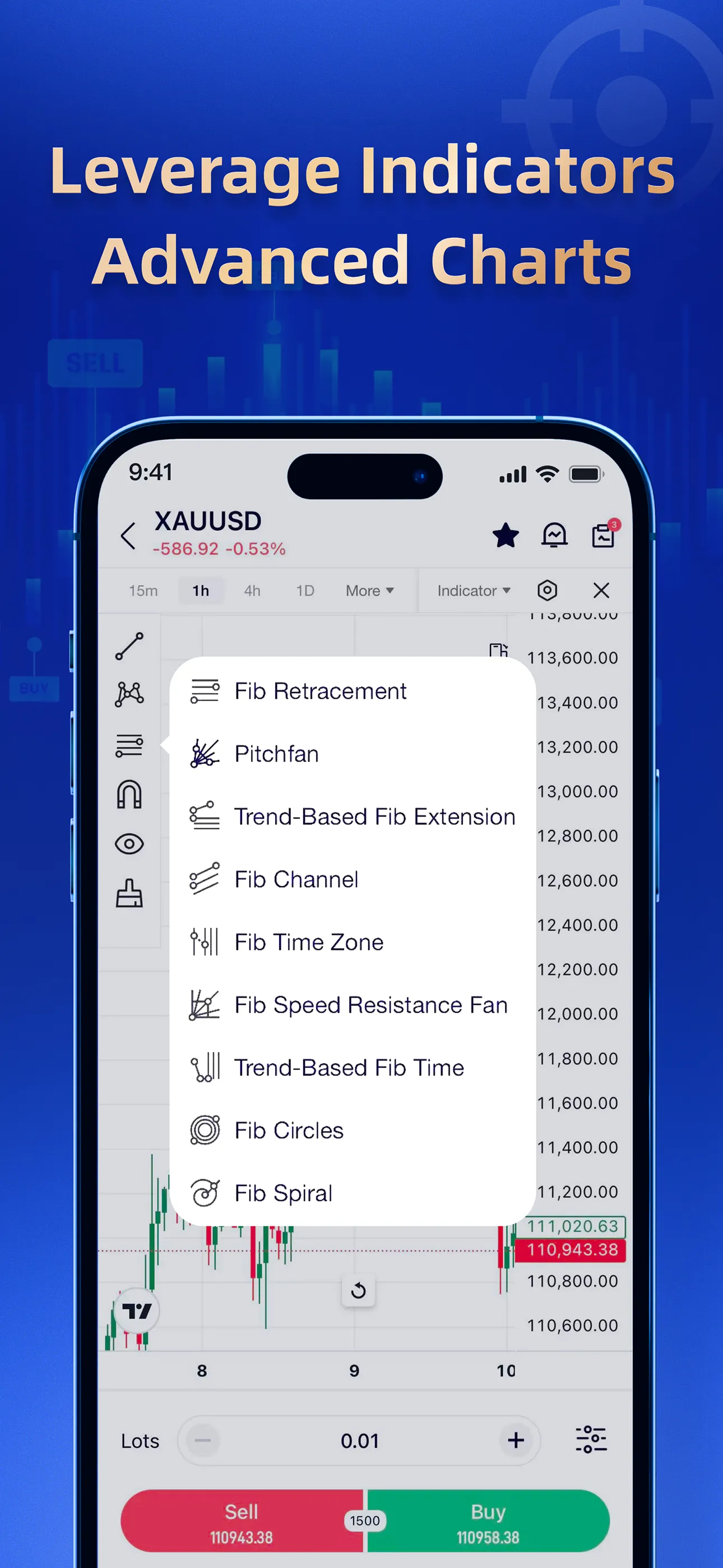 TMGM: Global CFD Trading App | Indus Appstore | Screenshot