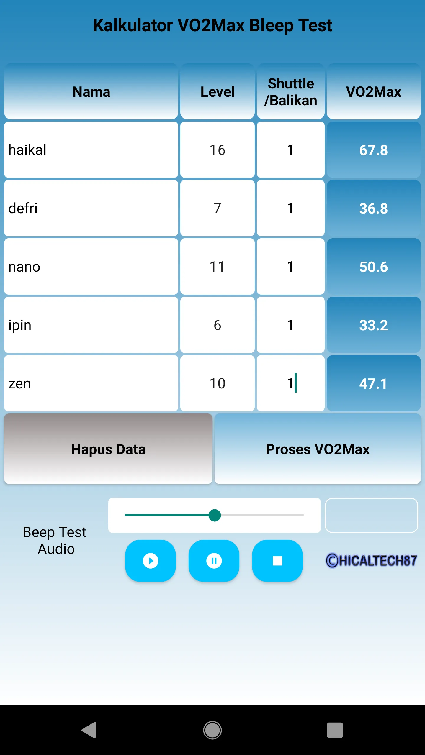 Kalkulator Vo2max Bleep Test | Indus Appstore | Screenshot