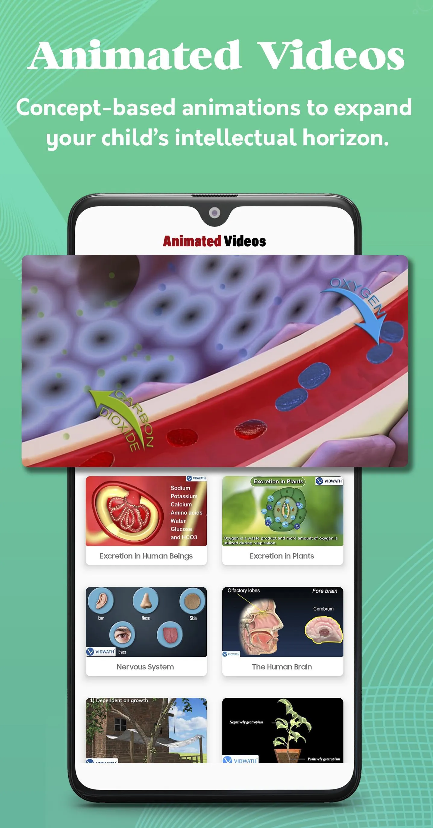 Vidwath Learning App | Indus Appstore | Screenshot