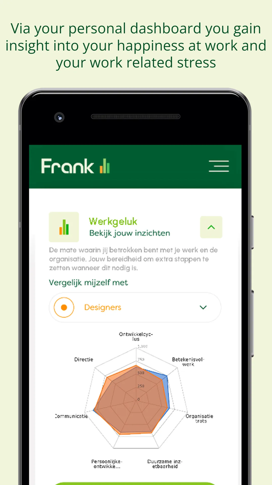 Everybody Frank | Indus Appstore | Screenshot