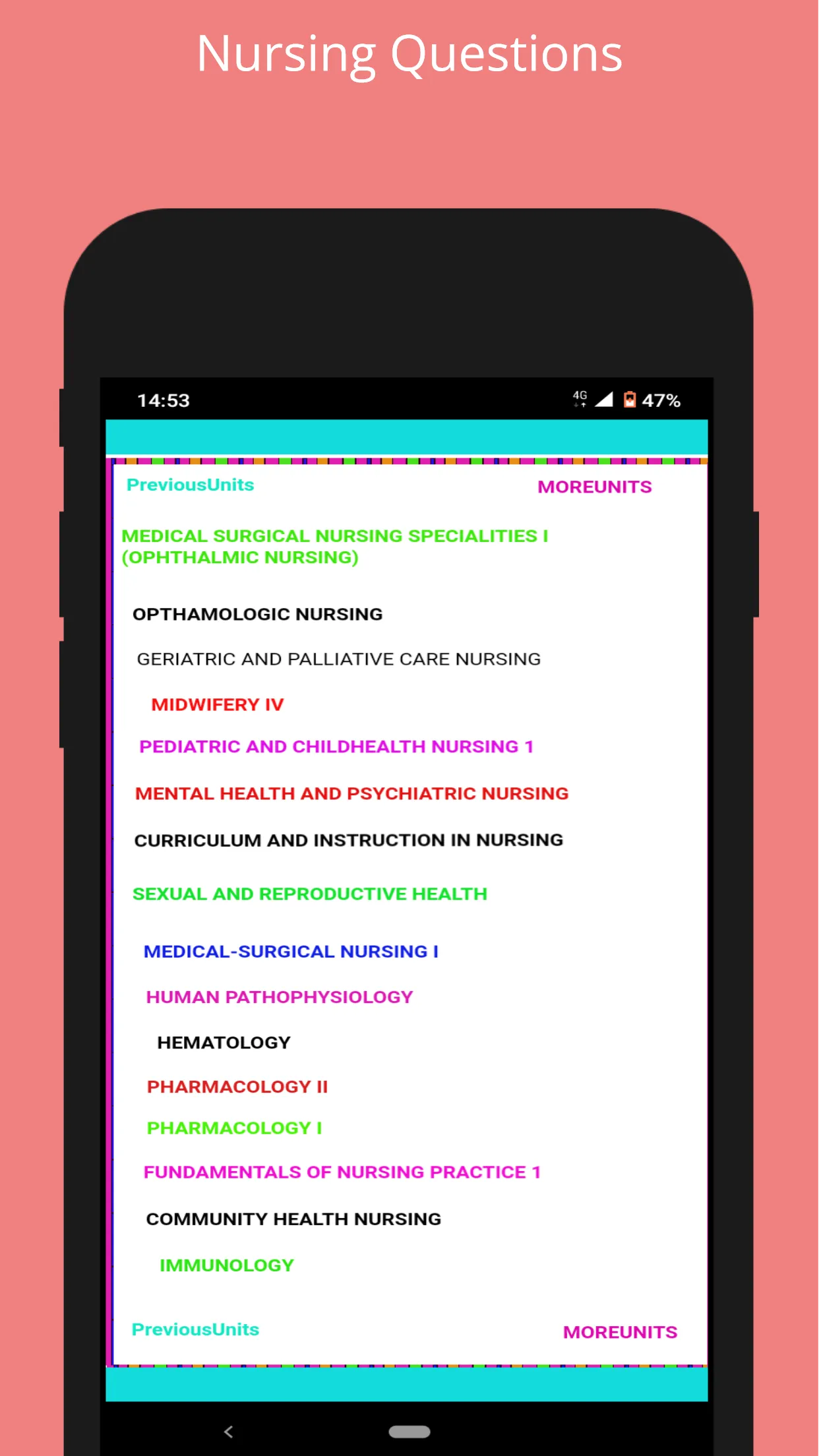 Nursing  Papers & Questions | Indus Appstore | Screenshot