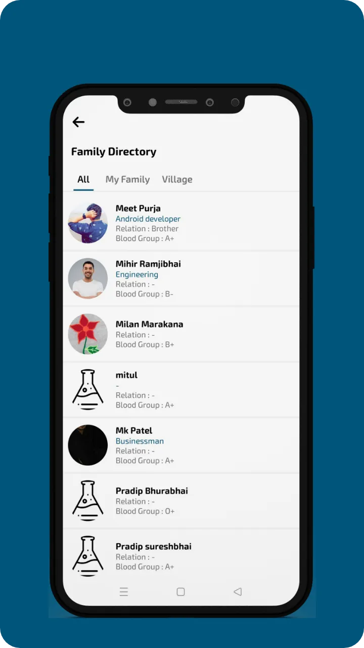 Sagpariya Family | Indus Appstore | Screenshot