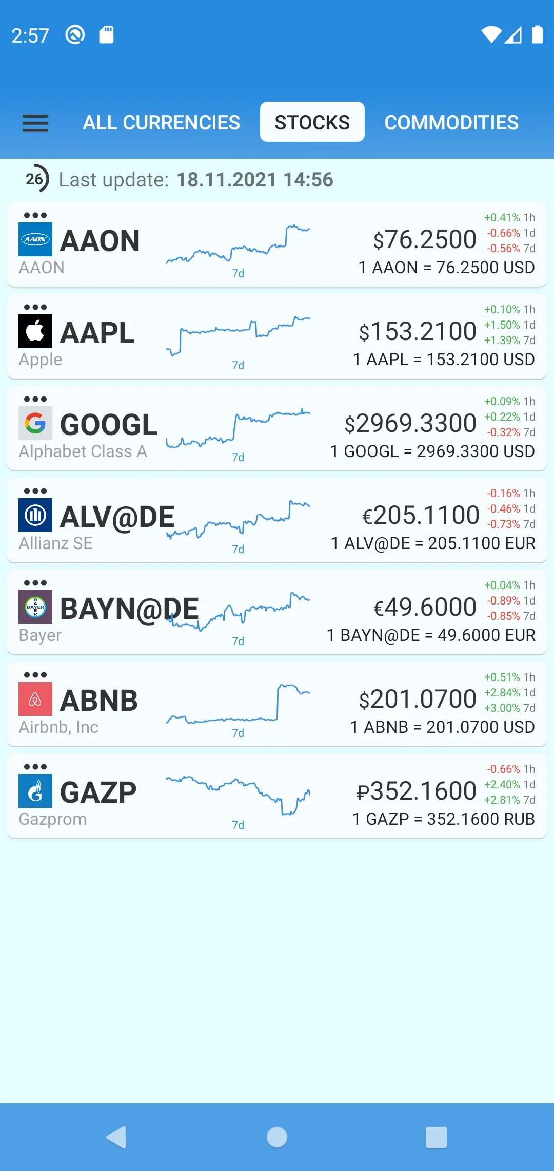 EXRATES currency exchange rate | Indus Appstore | Screenshot