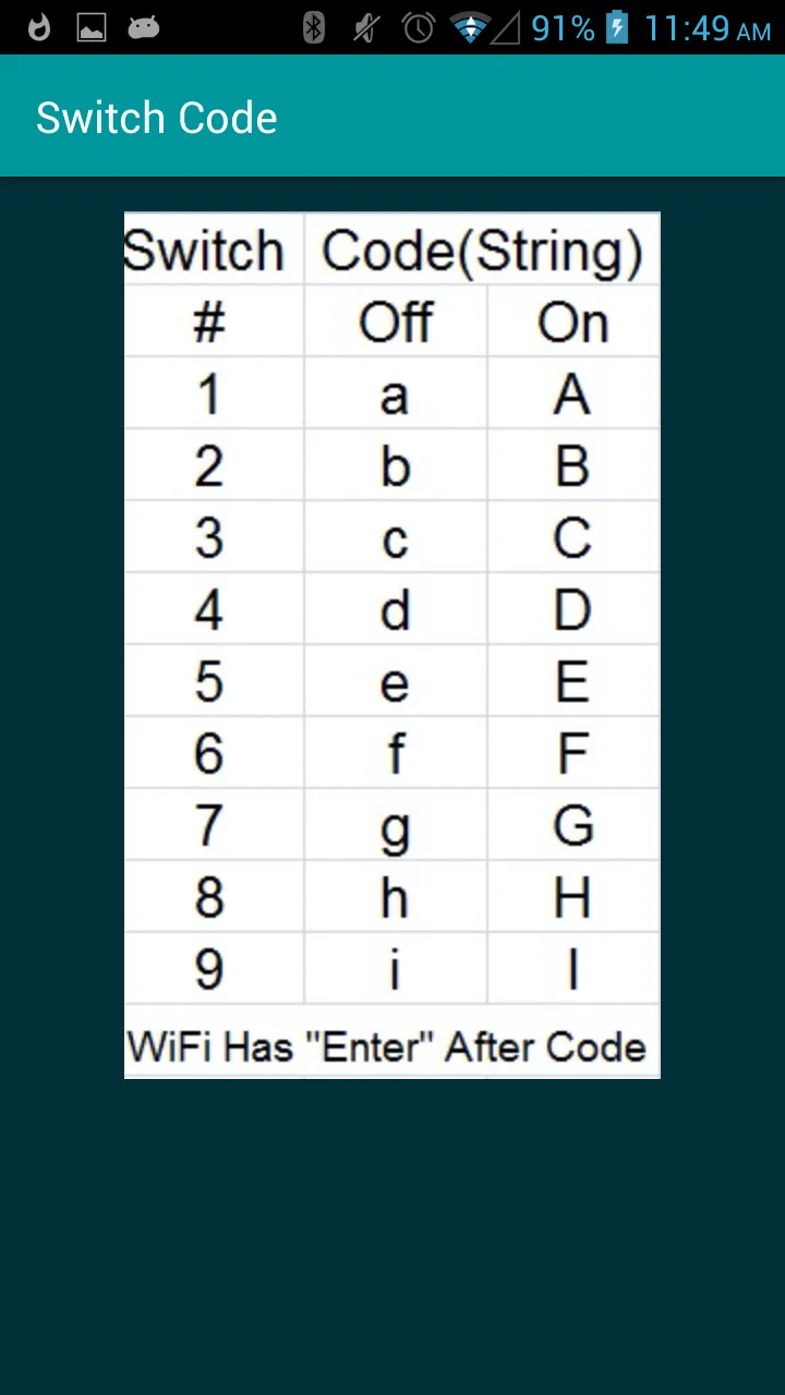 Arduin Remote Bluetooth-WiFi | Indus Appstore | Screenshot