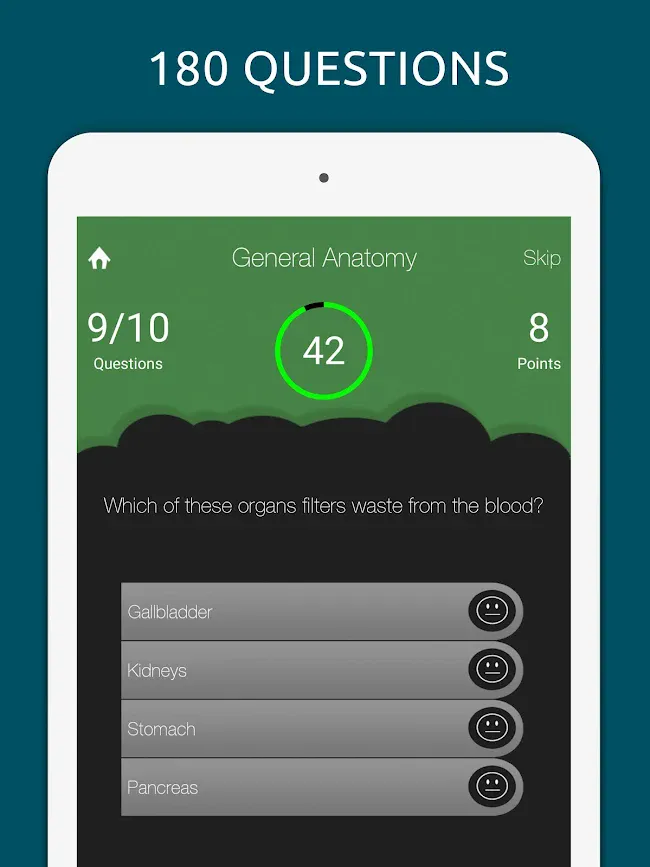 Anatomy & Physiology Quiz Test | Indus Appstore | Screenshot