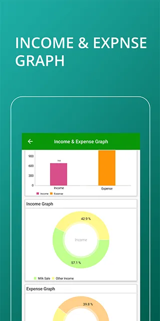 Eanifarm | Indus Appstore | Screenshot