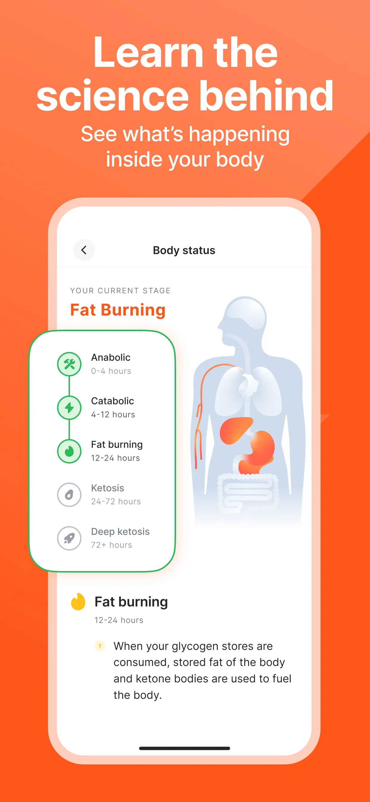 Fitself - Fitness & Fasting | Indus Appstore | Screenshot