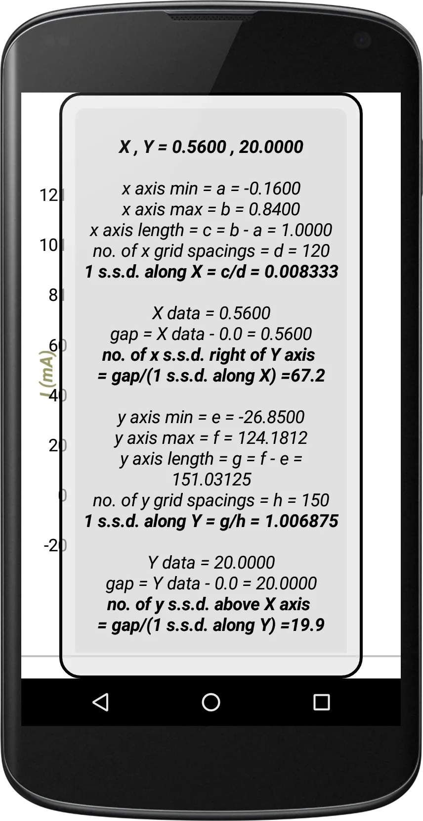 2d Data Plotter | Indus Appstore | Screenshot