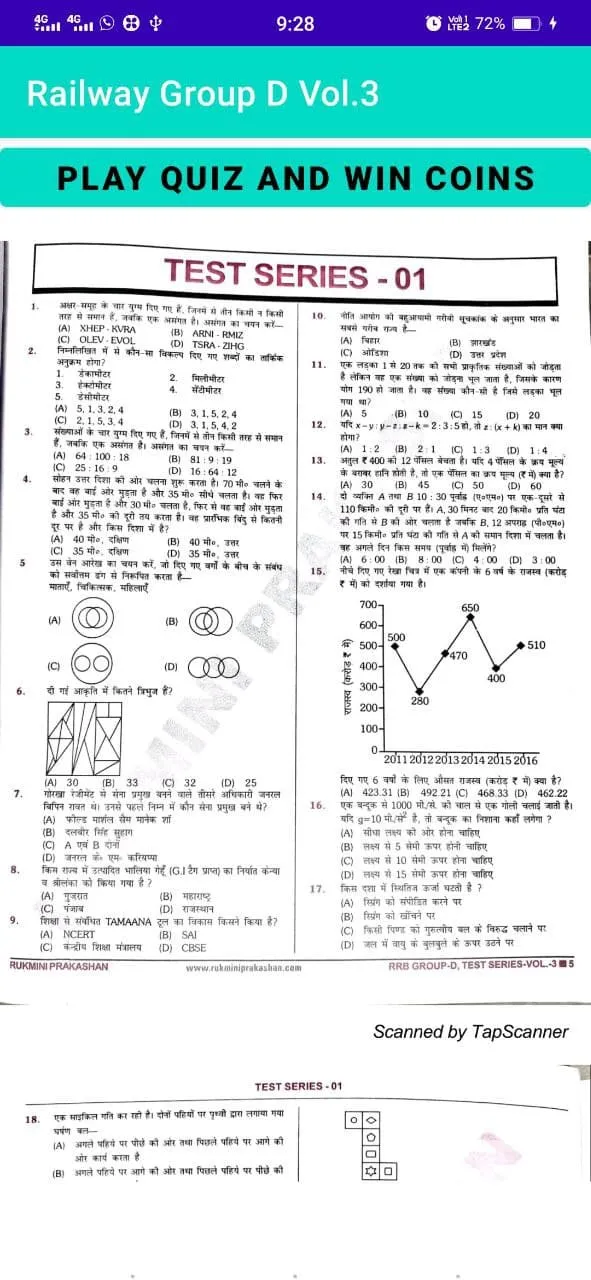 Rukmani Railway Group D Vol-3 | Indus Appstore | Screenshot