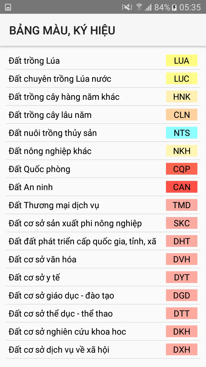 QH sử dụng đất Phú Yên | Indus Appstore | Screenshot