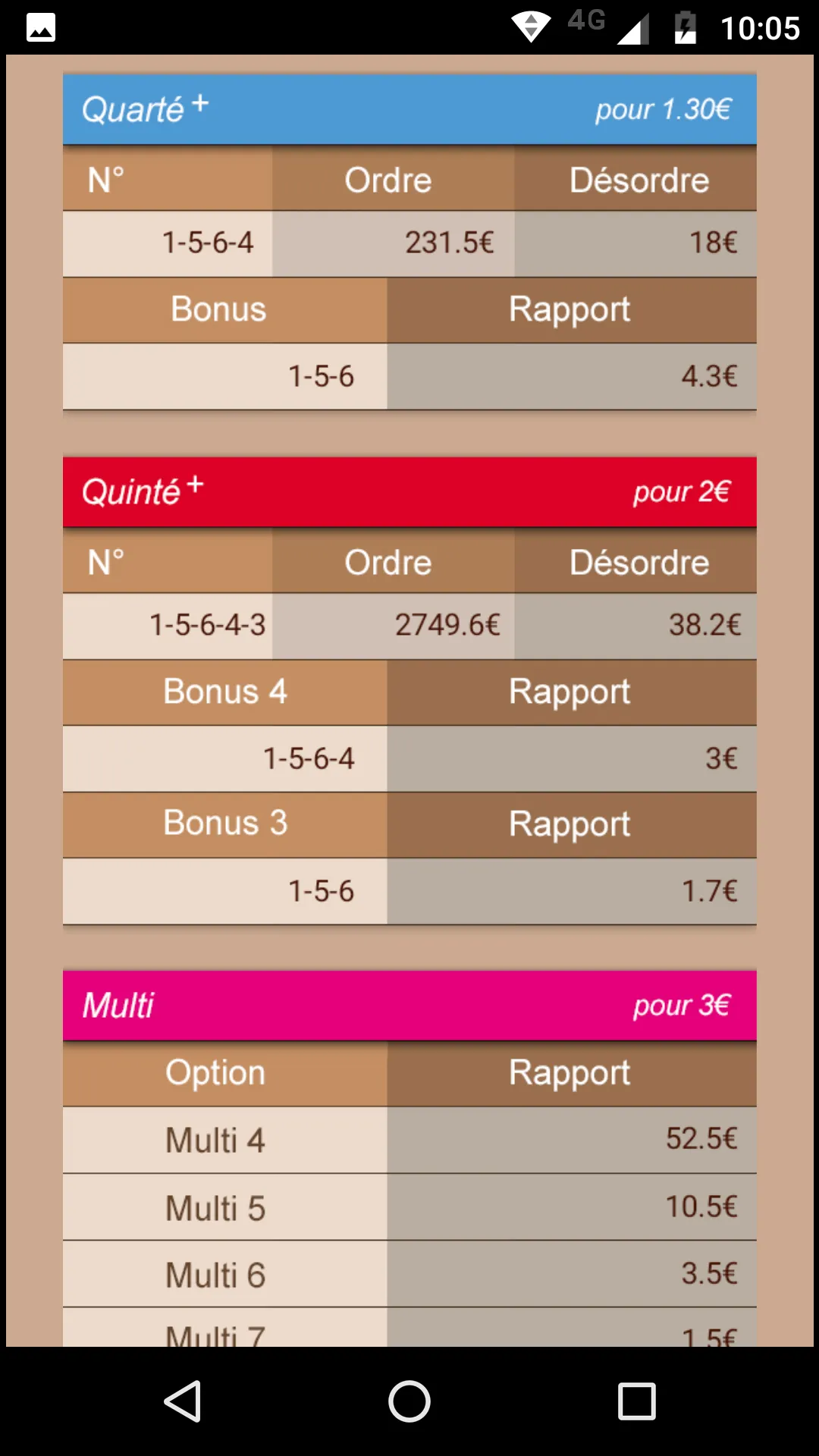 QPlus  Résultats  Prono Quinté | Indus Appstore | Screenshot