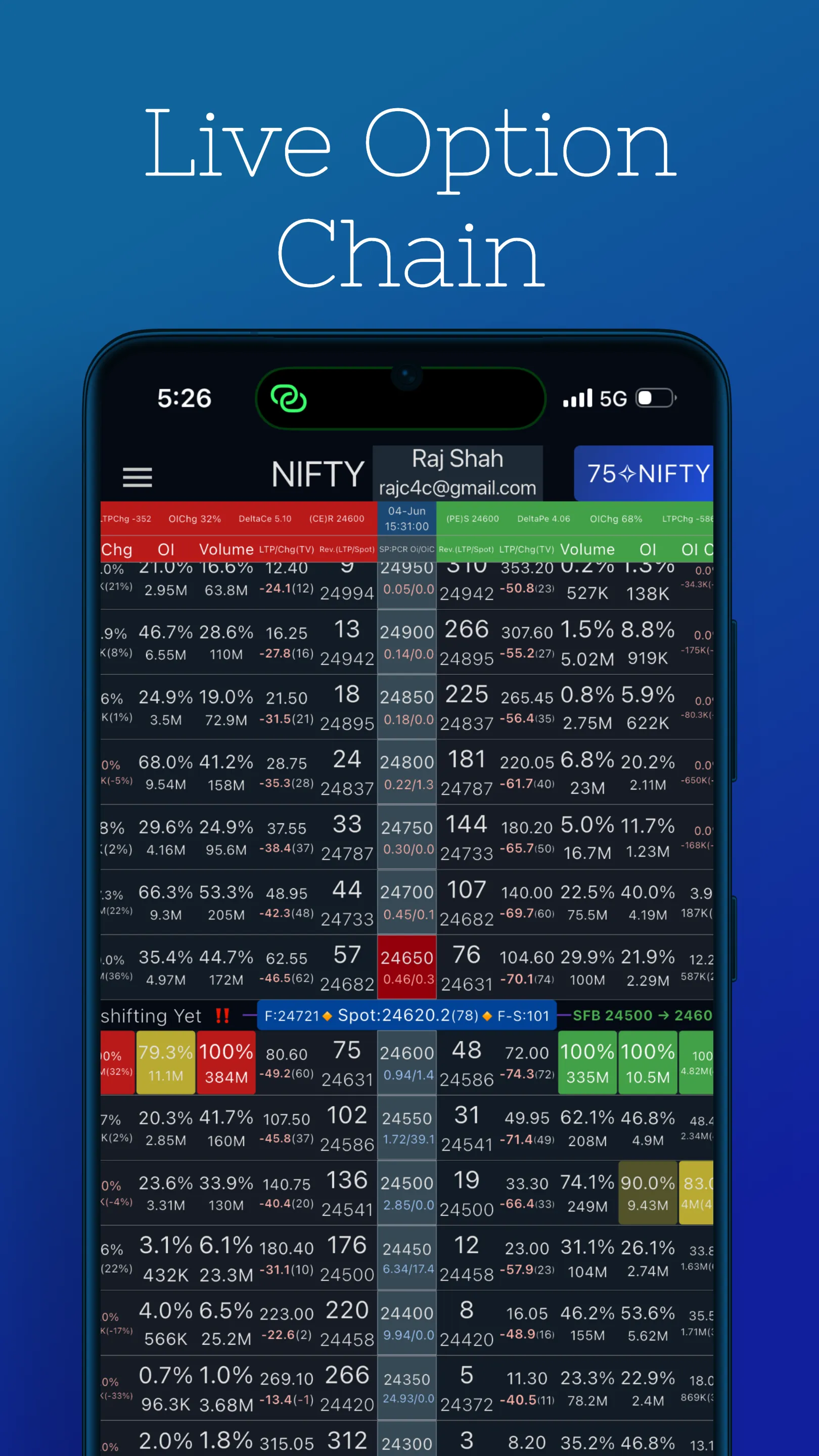 Advance Option Chain App (AOC) | Indus Appstore | Screenshot