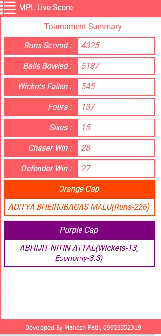 Maheshwari Premier League | Indus Appstore | Screenshot