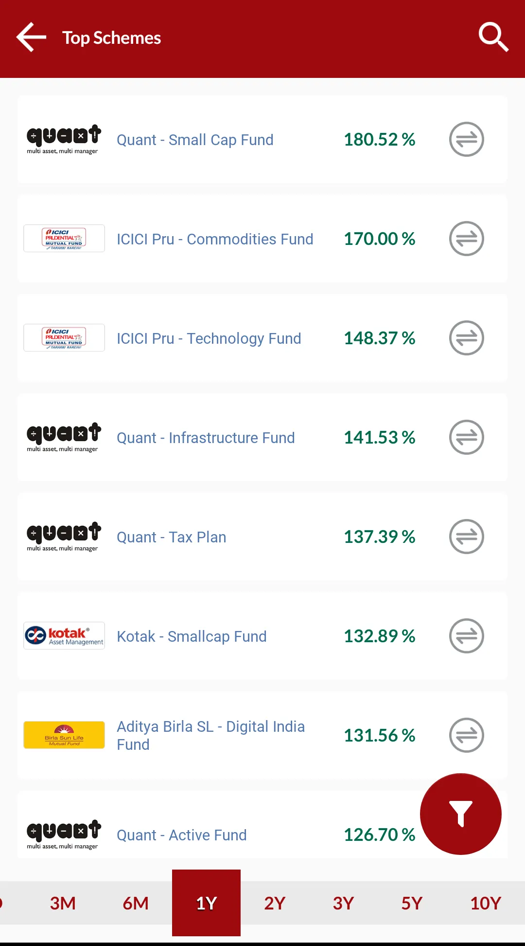 Khasnis Prime Wealth | Indus Appstore | Screenshot