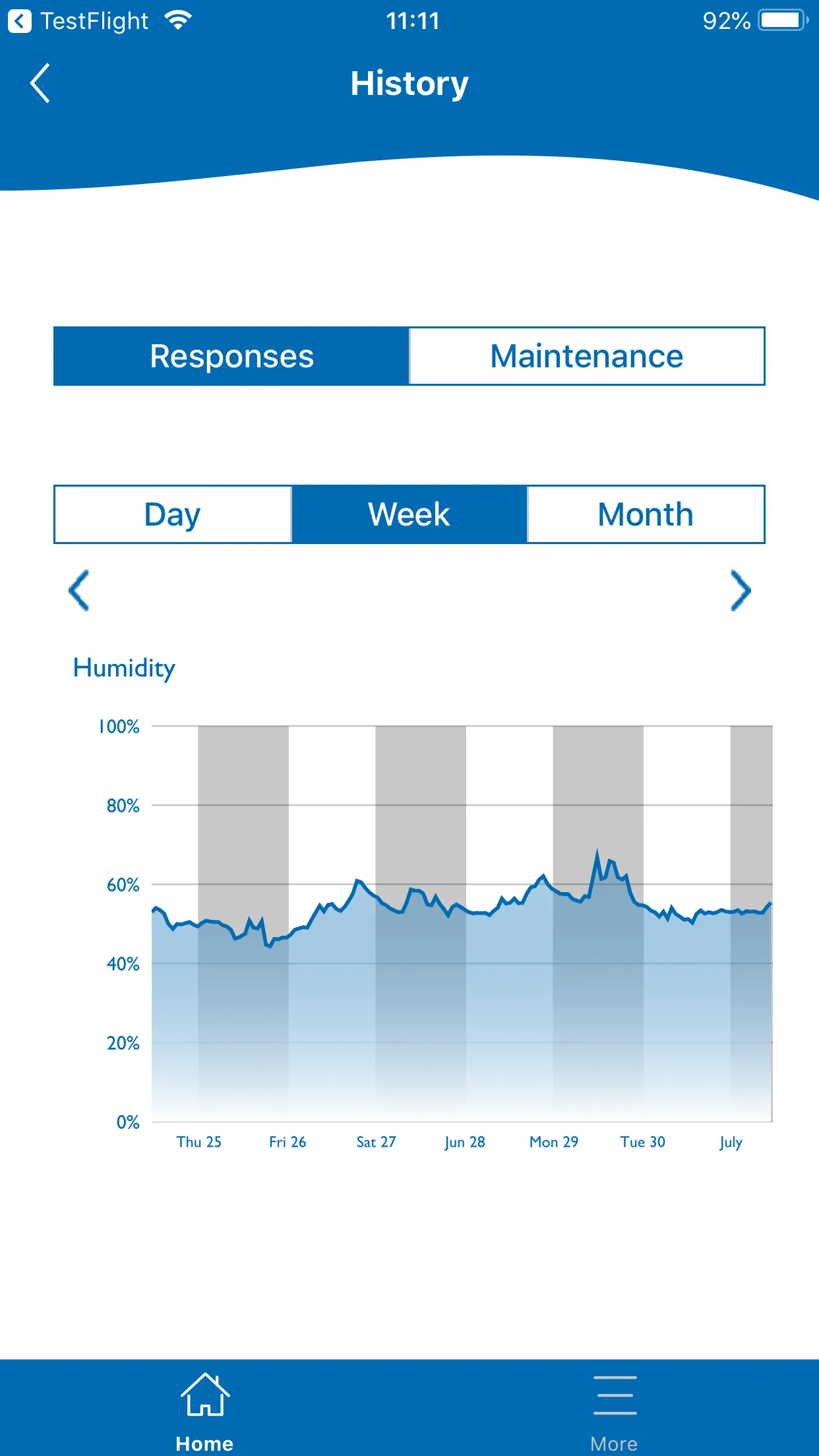 Condair HumiLife | Indus Appstore | Screenshot