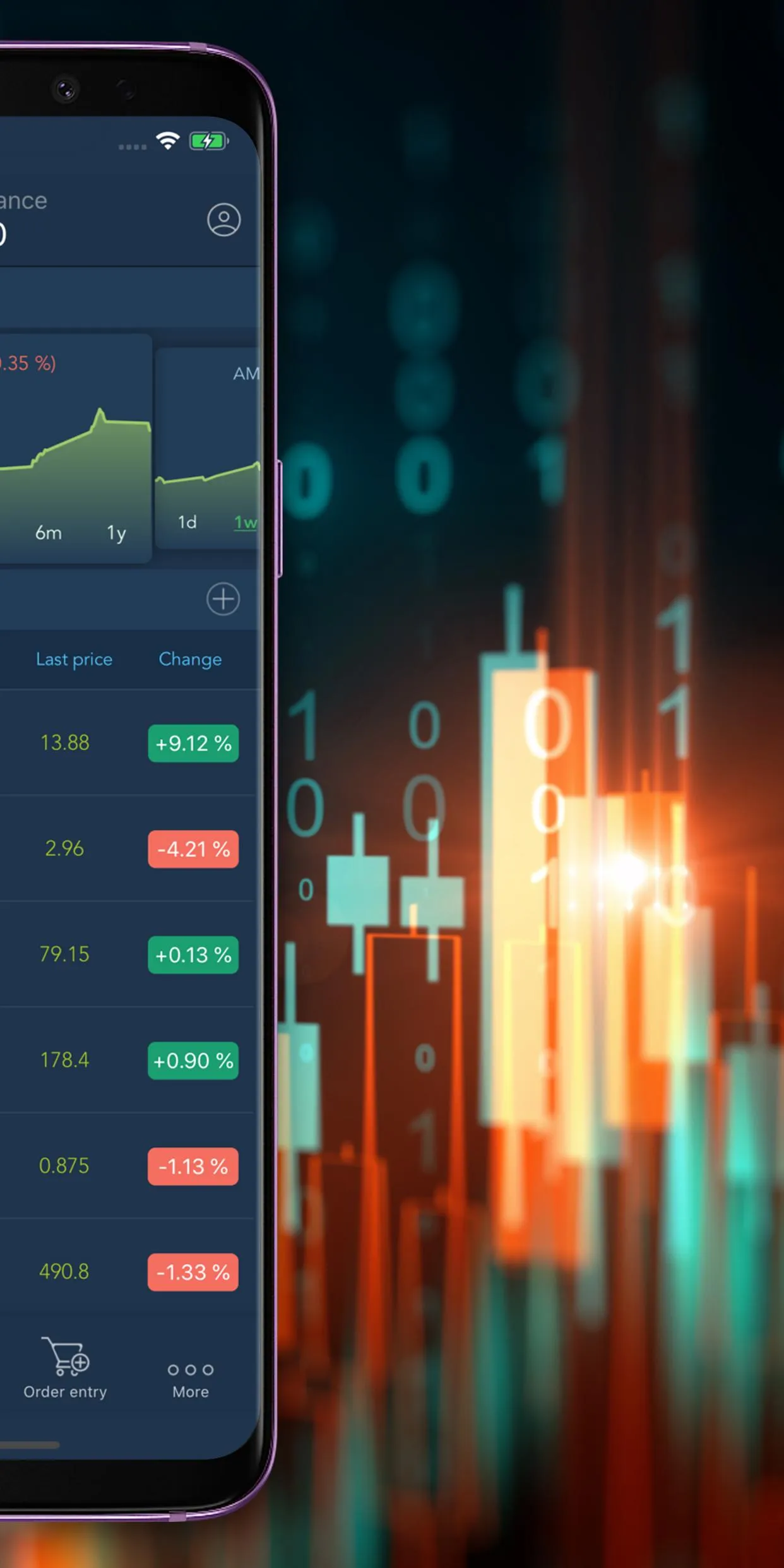 UTRADE Delta | Indus Appstore | Screenshot