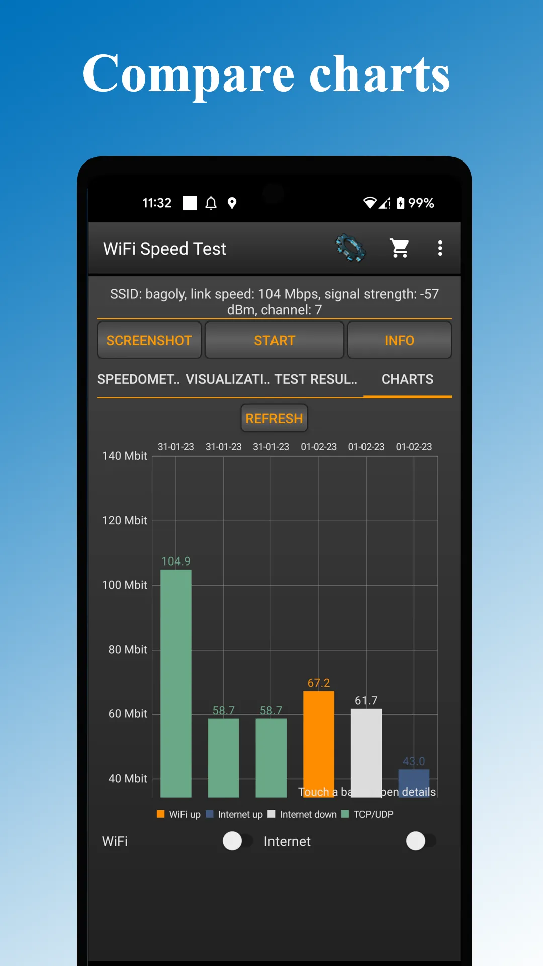 WiFi - Internet Speed Test | Indus Appstore | Screenshot