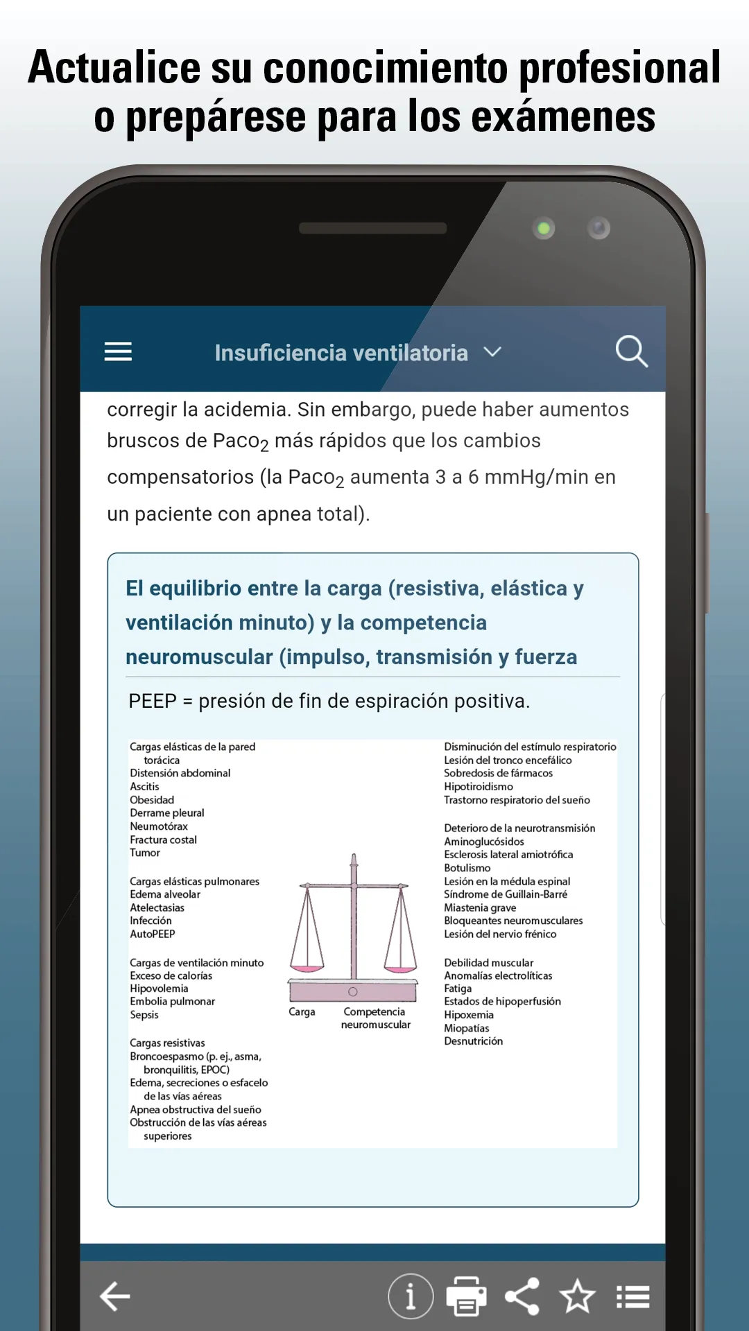 Manual MSD versión pro | Indus Appstore | Screenshot