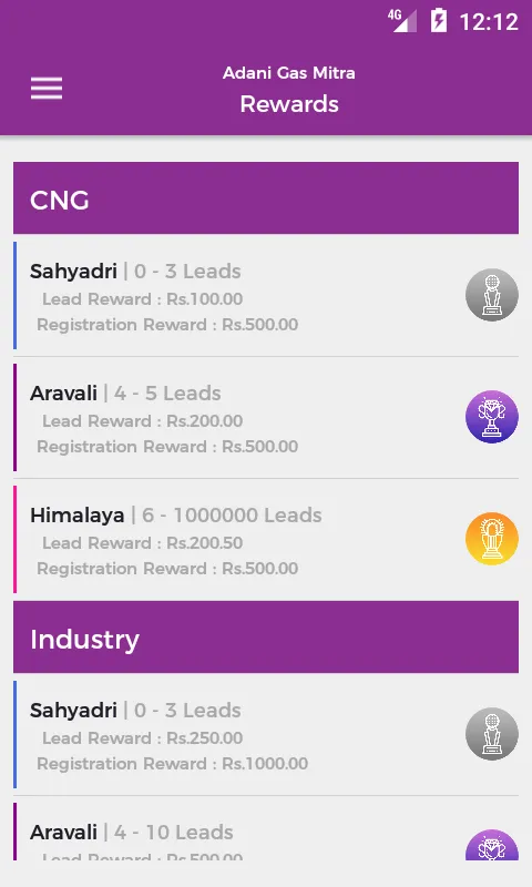 Adani Gas Mitra | Indus Appstore | Screenshot