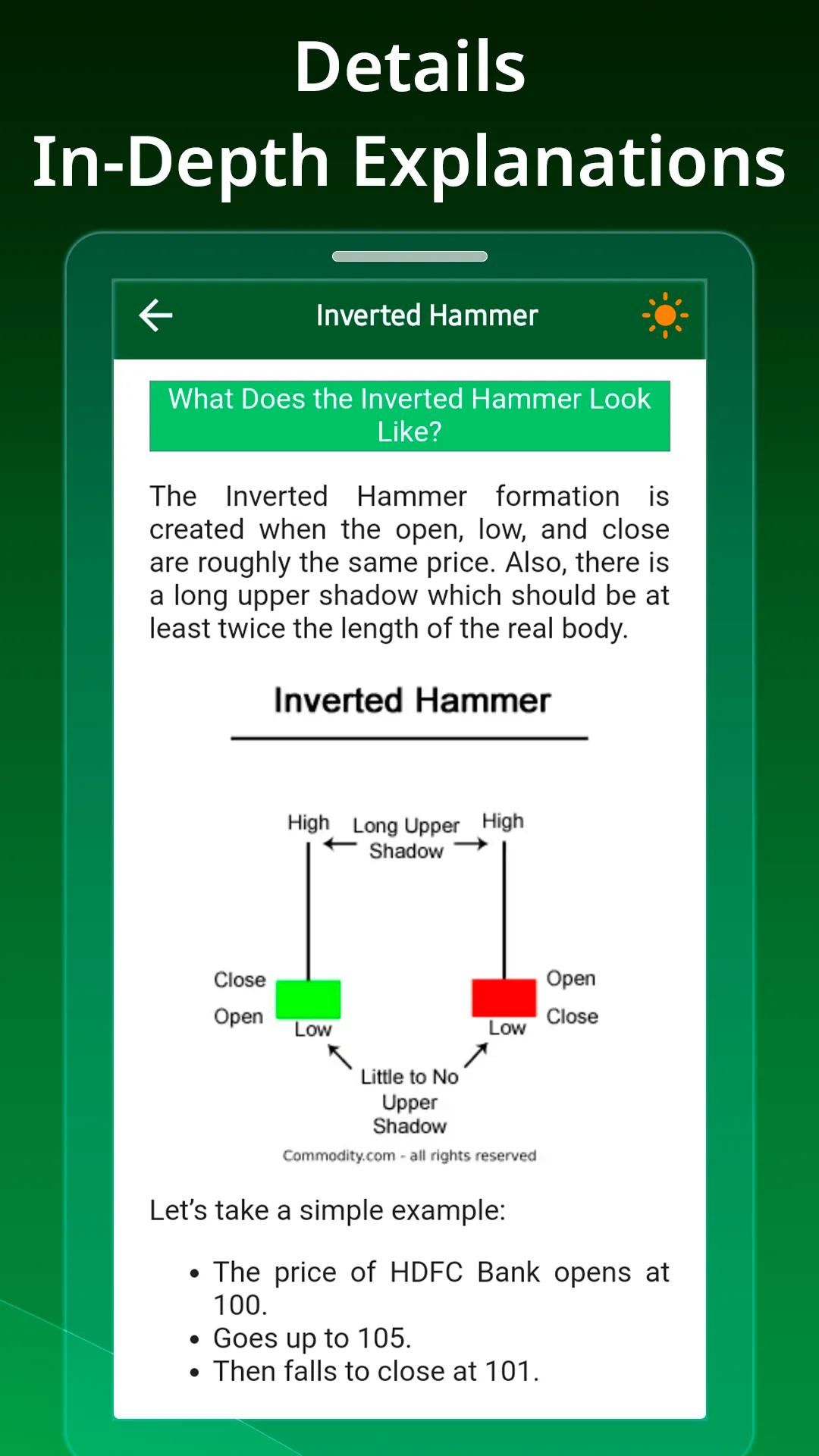 Japanese candlestick pattern | Indus Appstore | Screenshot