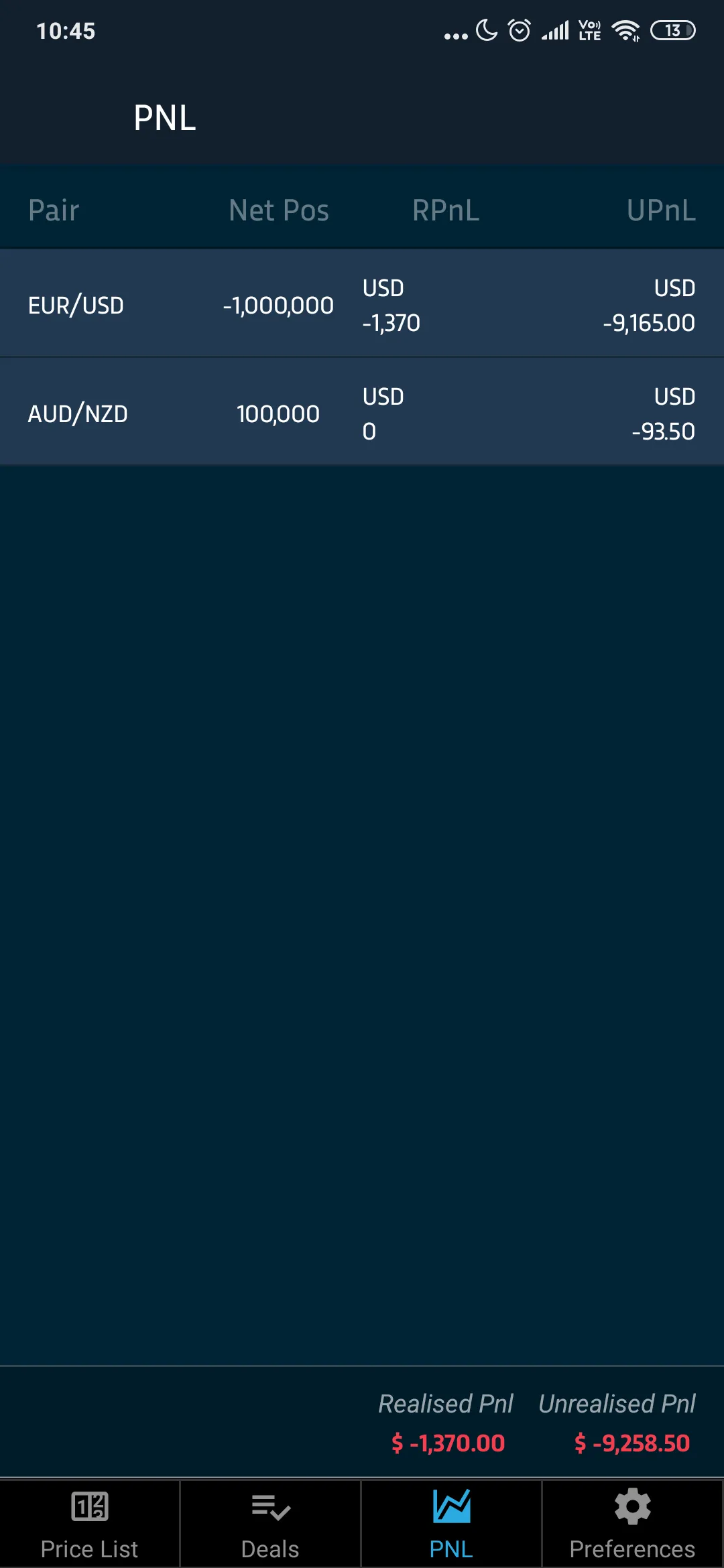 V Trader | Indus Appstore | Screenshot