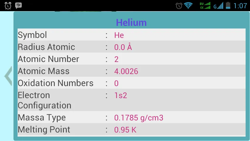 Acid - Base Titration (Pro) | Indus Appstore | Screenshot