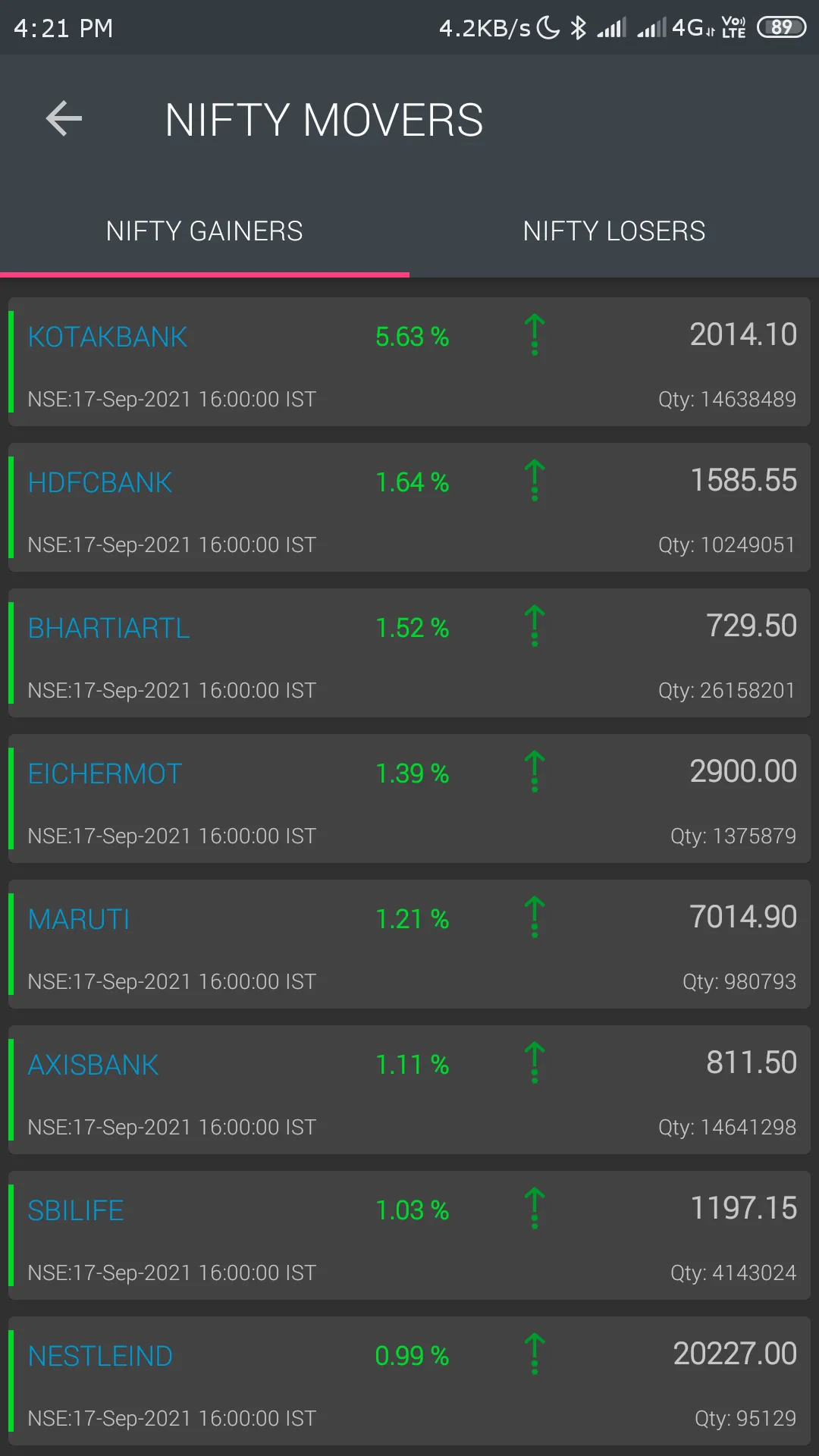 Camarilla and CPR - Day trader | Indus Appstore | Screenshot
