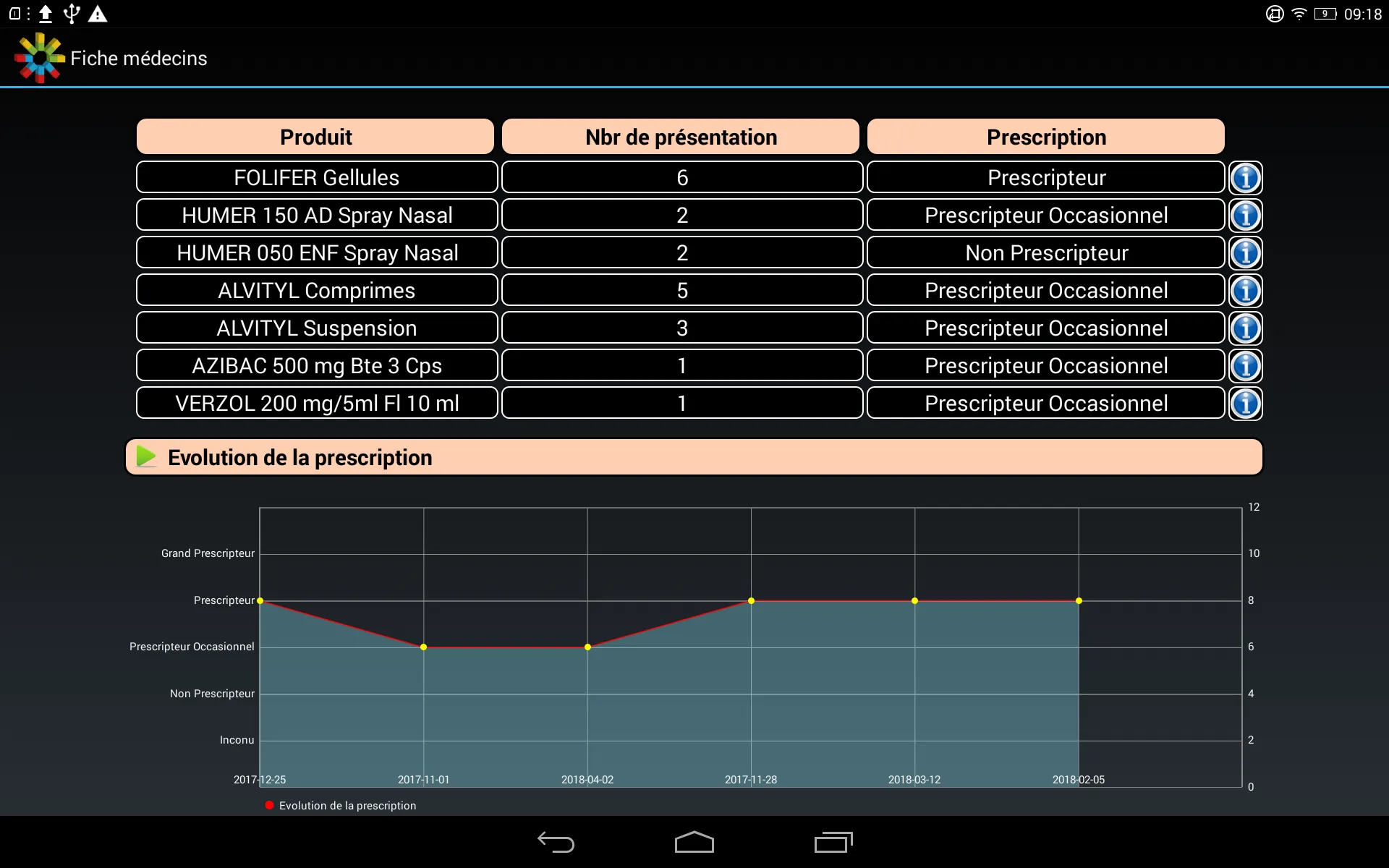 VmSoftManager | Indus Appstore | Screenshot