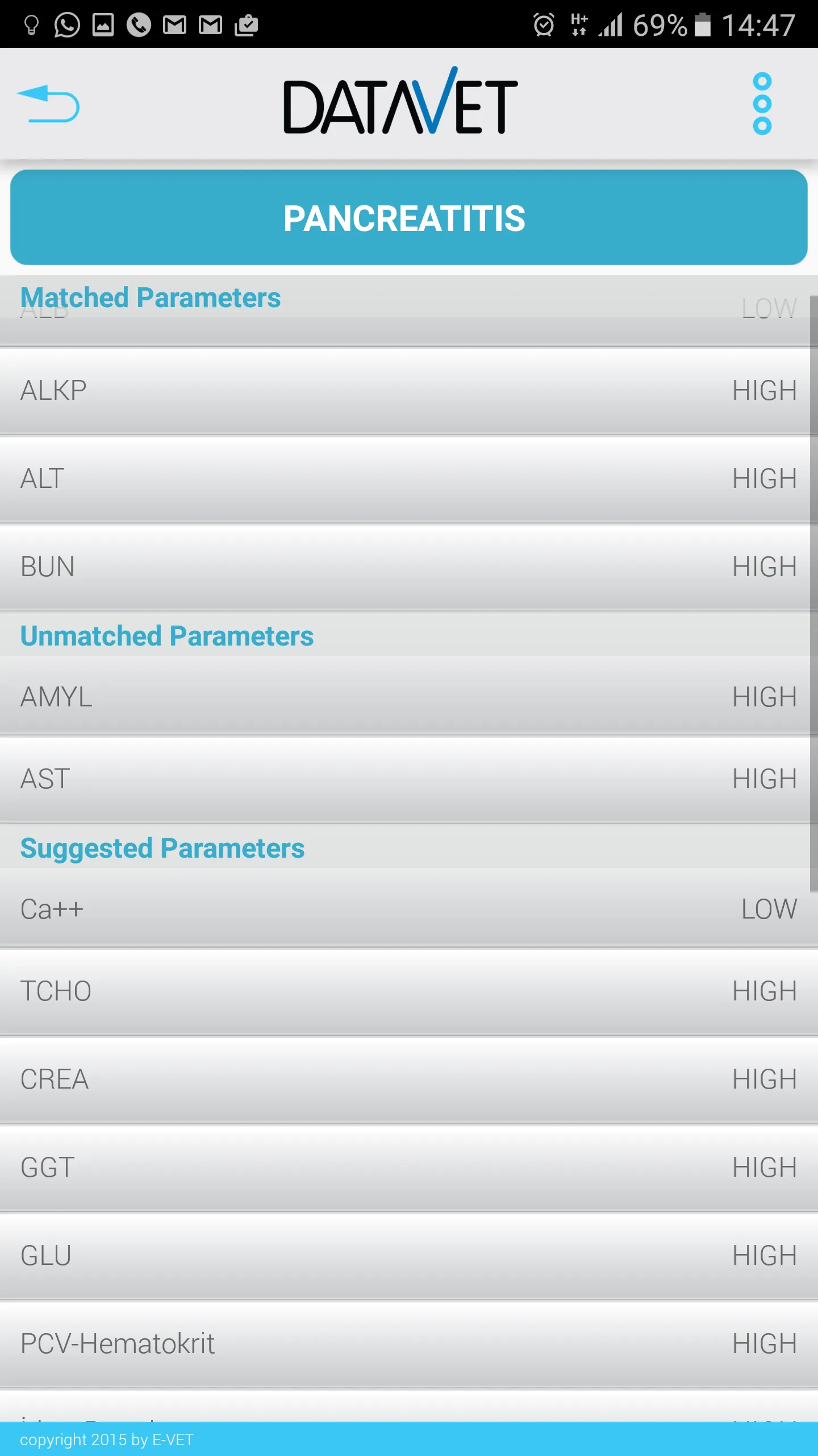 DATAVET | Indus Appstore | Screenshot