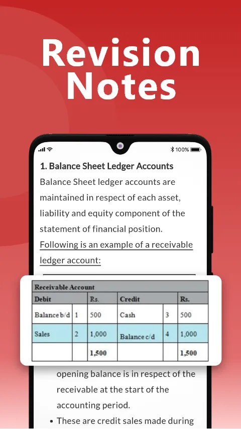 BCom 1st to 3rd year Study App | Indus Appstore | Screenshot