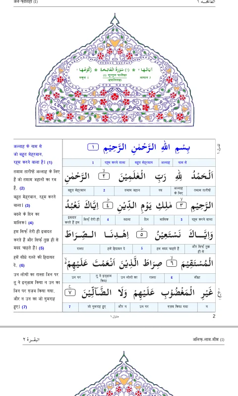 Quran Hindi Translation | Indus Appstore | Screenshot