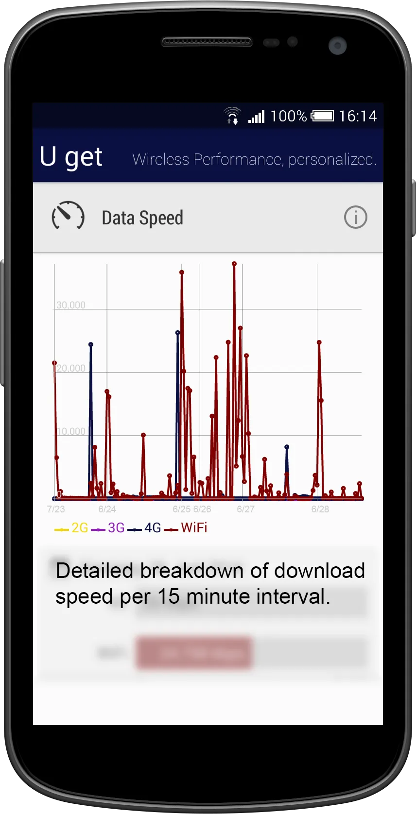 U get - Wireless Speed Test | Indus Appstore | Screenshot