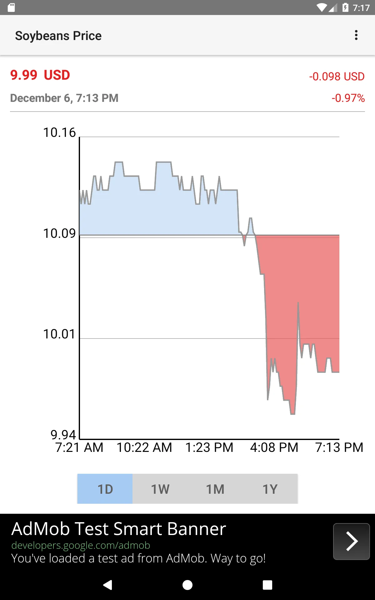 Soybean Price | Indus Appstore | Screenshot