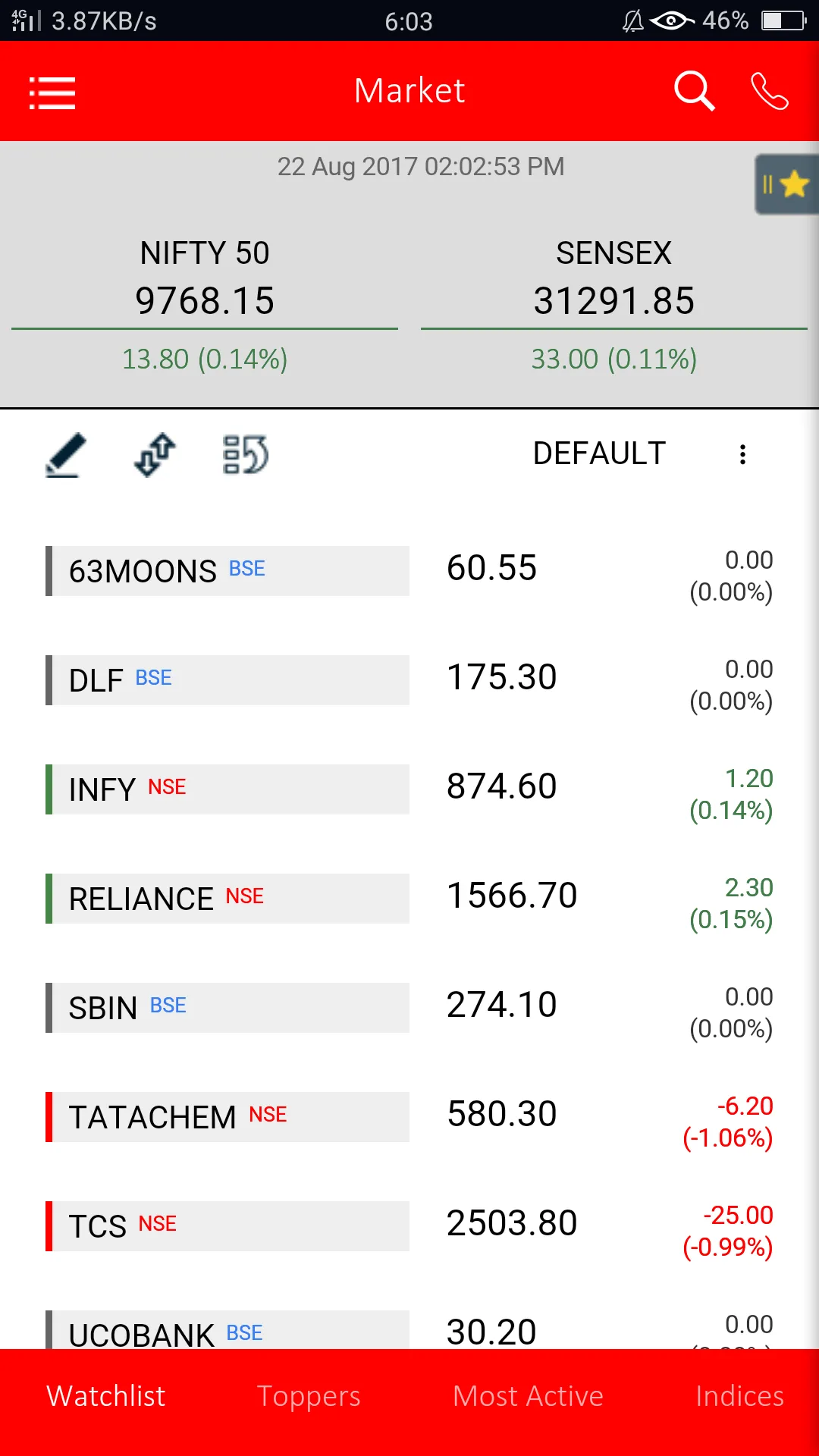 COMFORT TRADE | Indus Appstore | Screenshot