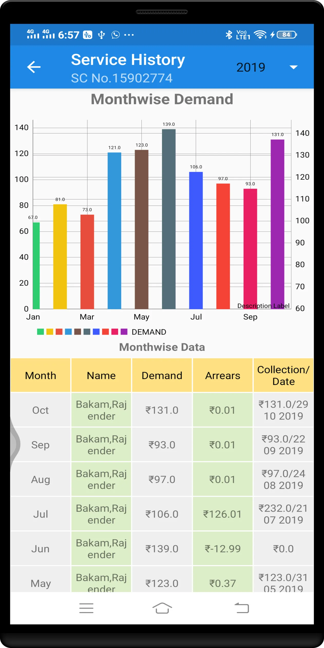 TGNPDCL | Indus Appstore | Screenshot