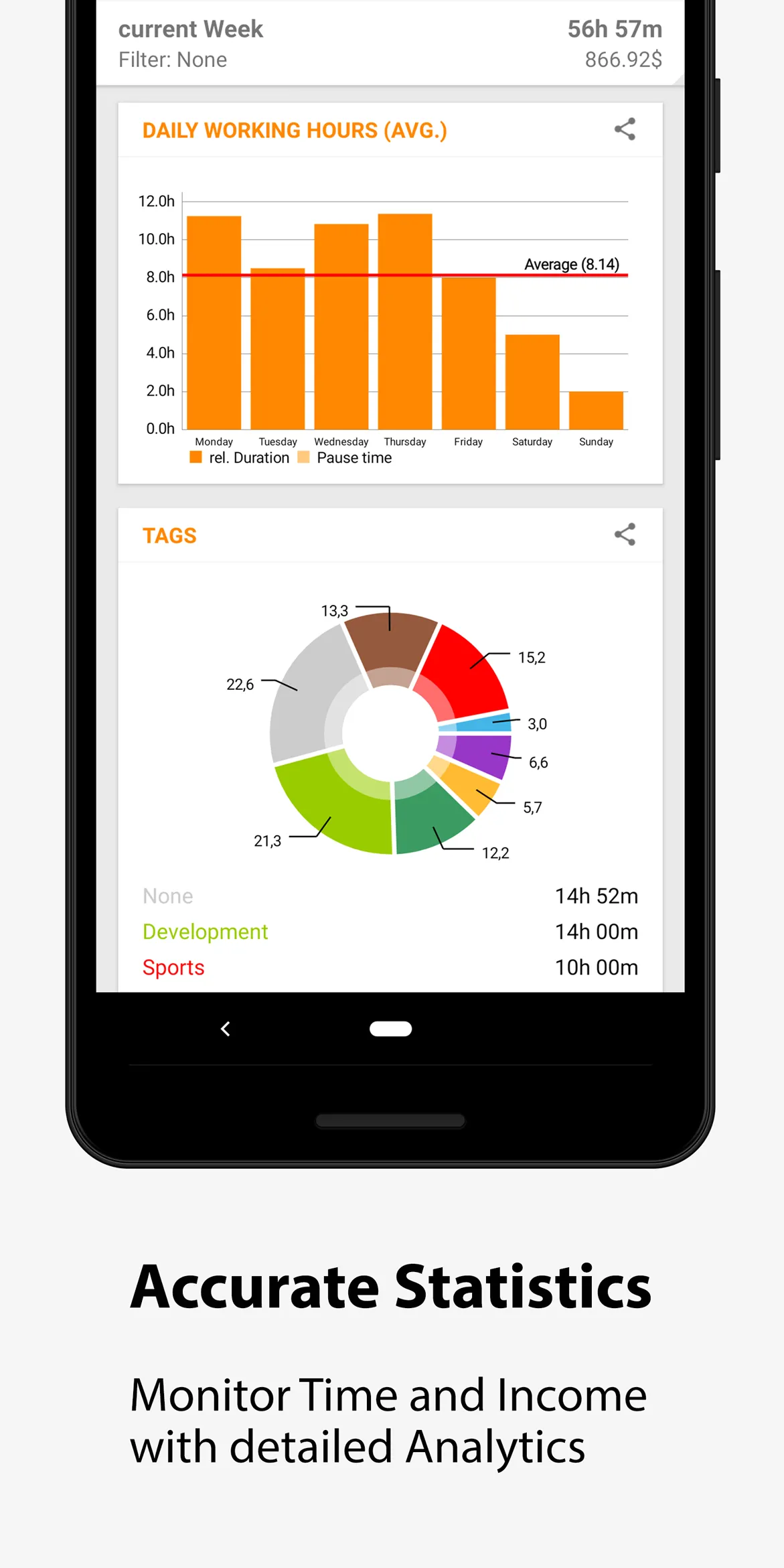 Timesheet - Time Tracker | Indus Appstore | Screenshot