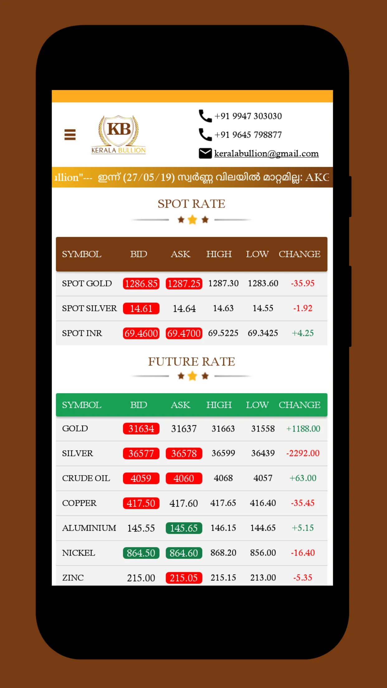 Kerala Bullion | Indus Appstore | Screenshot