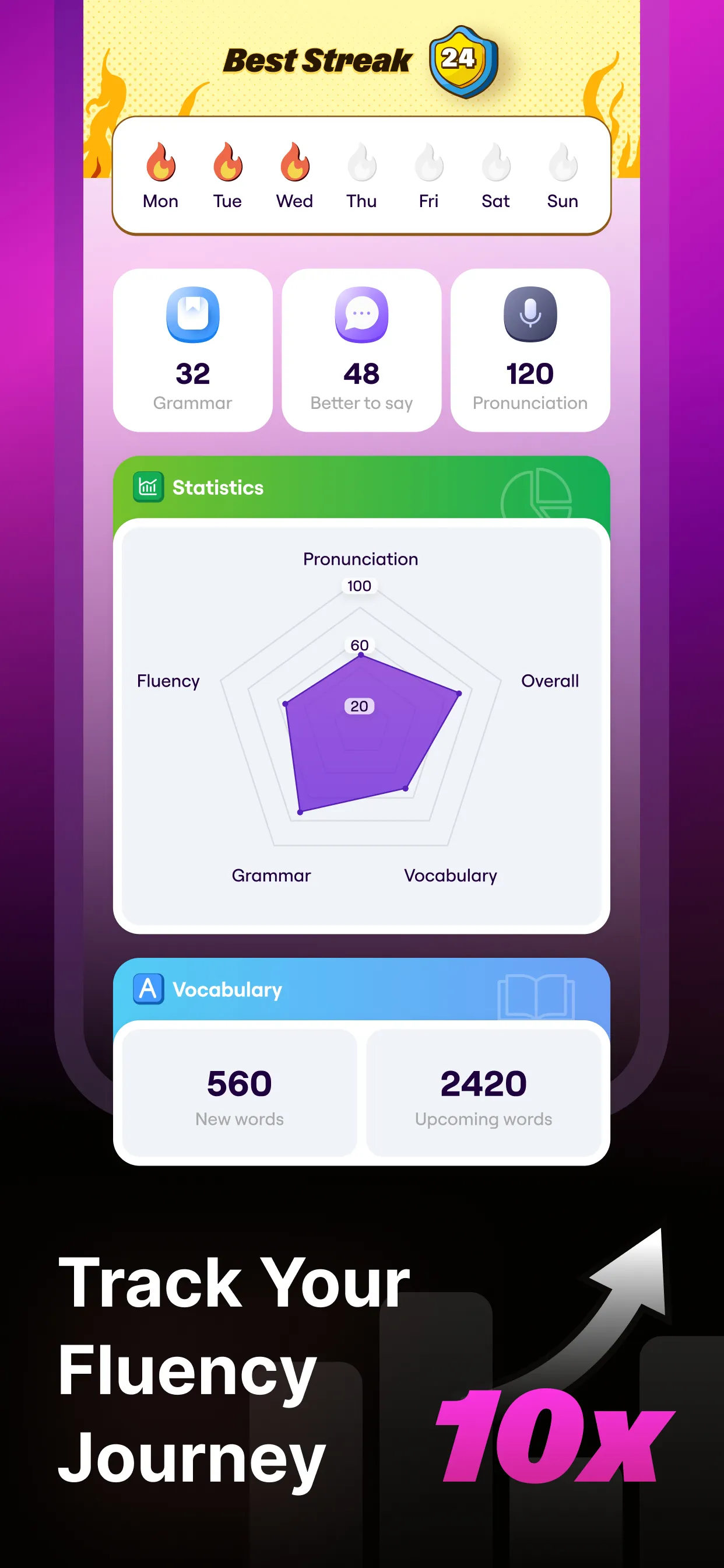 LunaSpeak: AI Speaking Coach | Indus Appstore | Screenshot