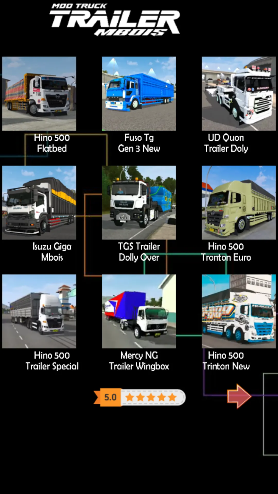 Mod Truk Trailer Mbois | Indus Appstore | Screenshot