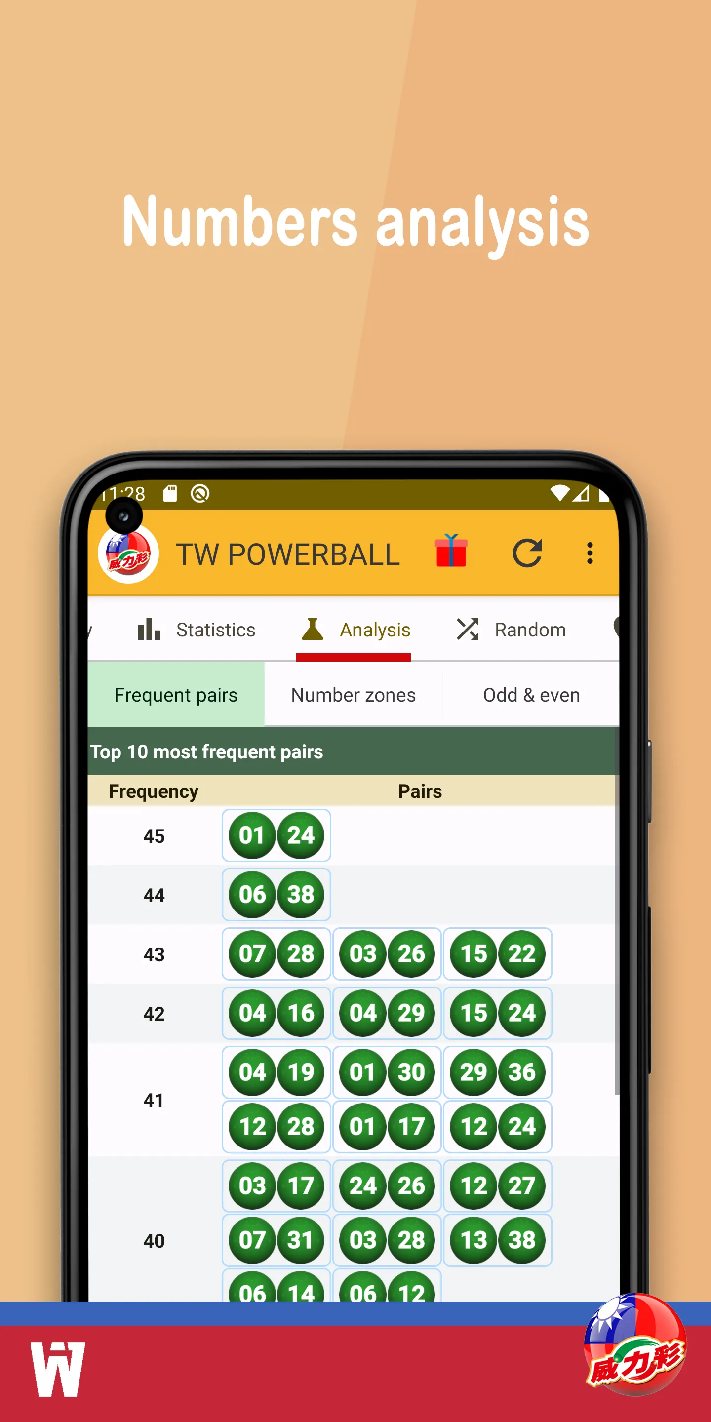 TW Powerball | Indus Appstore | Screenshot