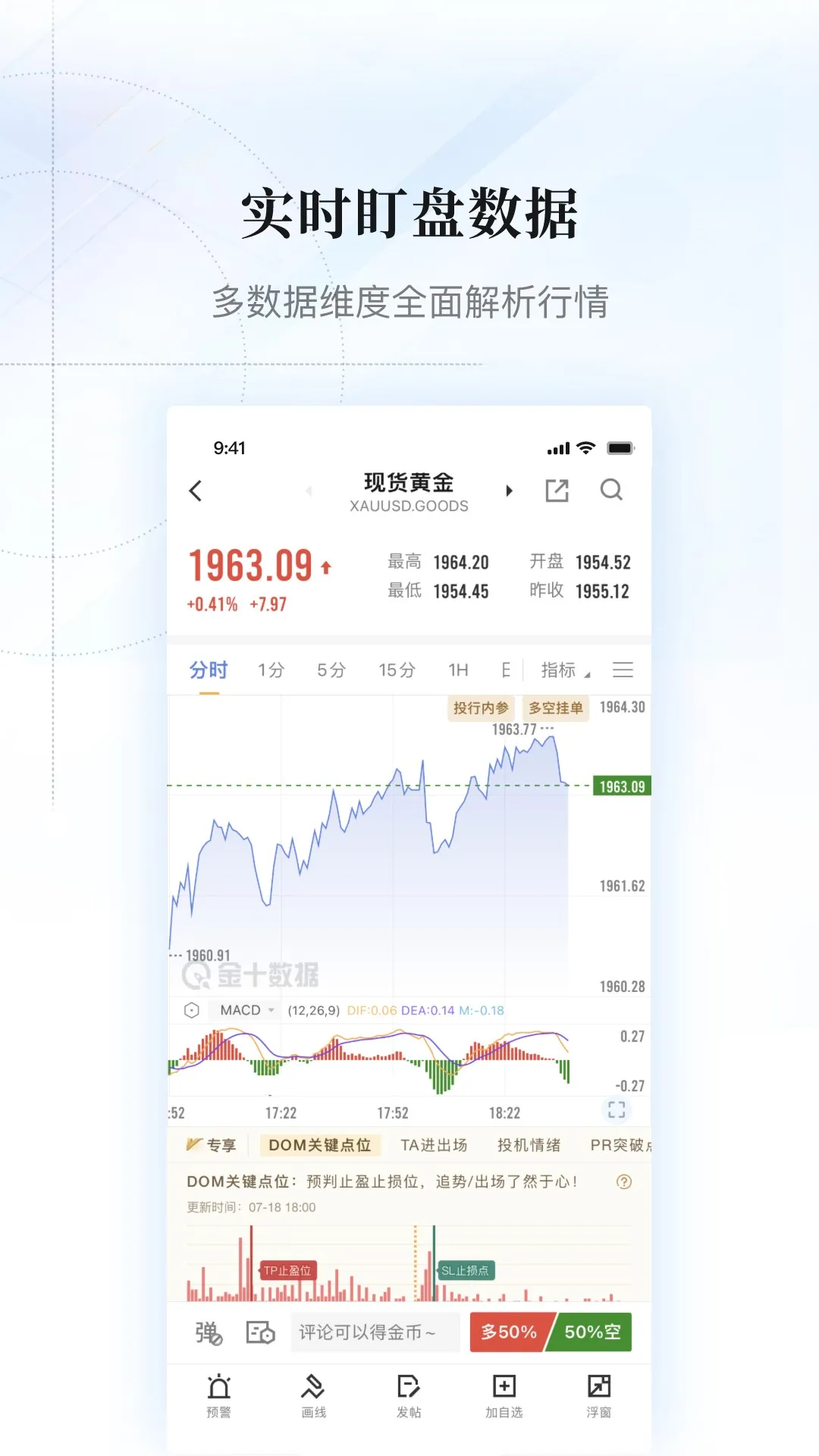 金十数据 - 财经资讯抢先看 | Indus Appstore | Screenshot