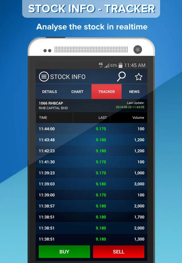 RHB TradeSmart (Dealer) | Indus Appstore | Screenshot